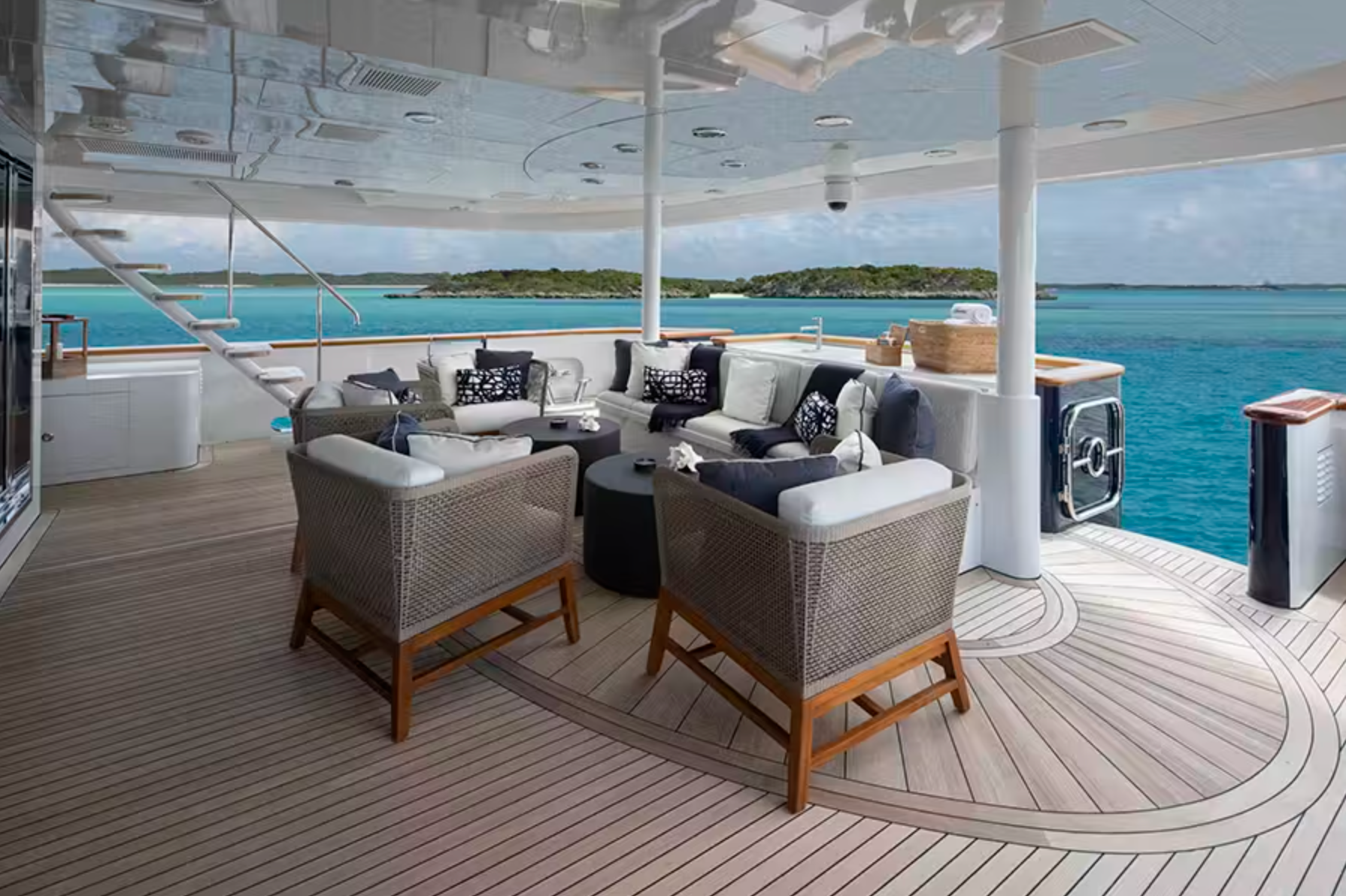 Term yacht Charter Caribbean
