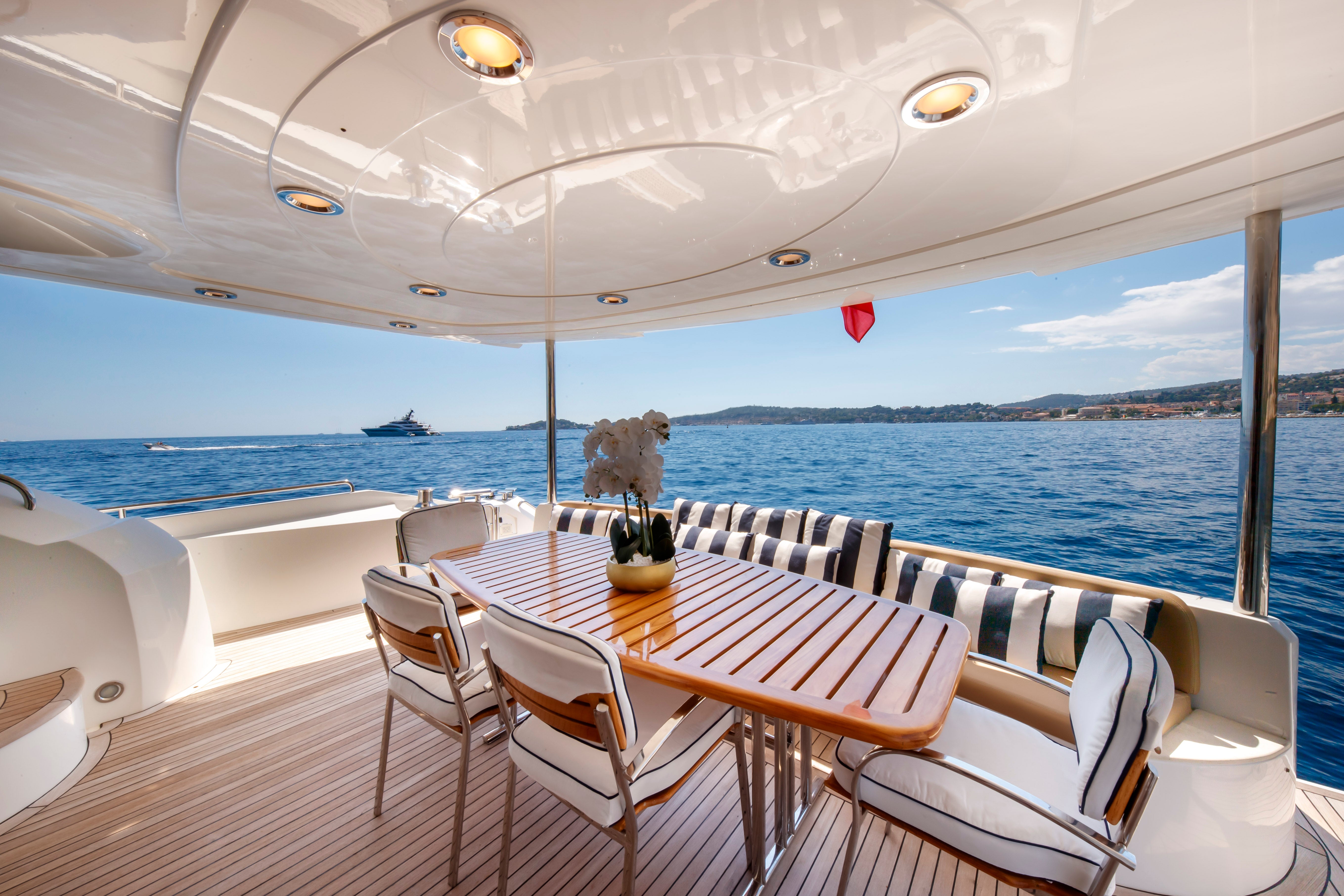 Monaco Yacht Charter