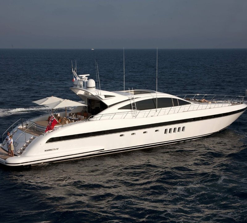 Term yacht Charter French Riviera