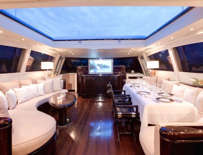 Yacht Charter Cote D'Azur