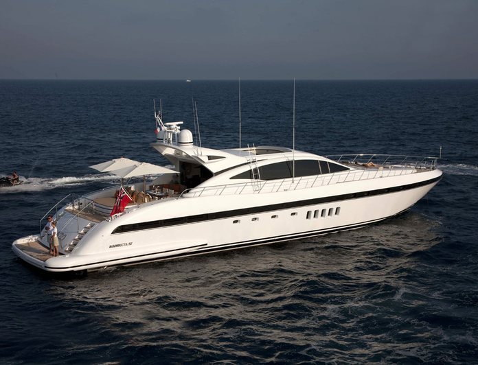 Yacht Charter Cote D'Azur