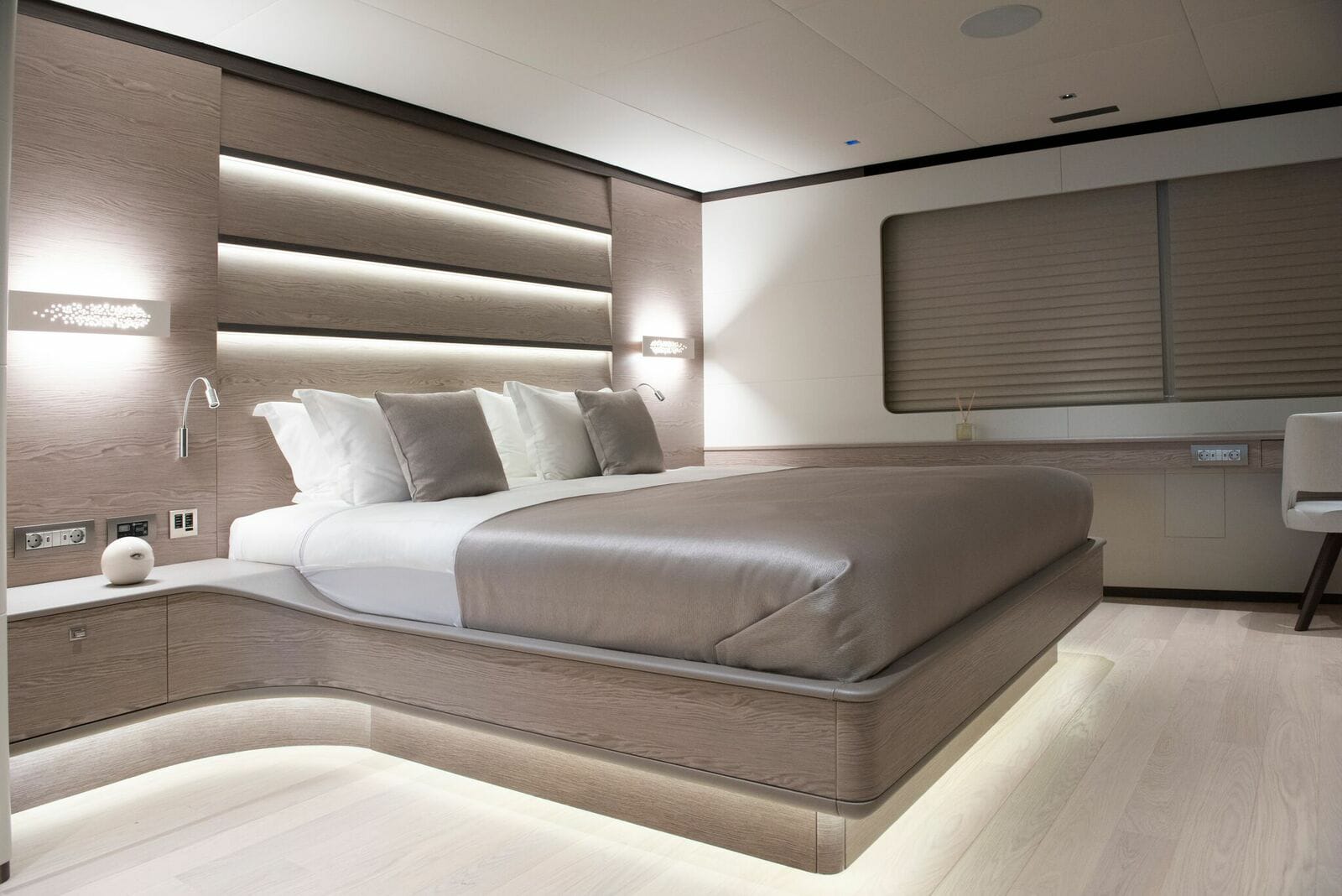 yacht charter turkey bodrum