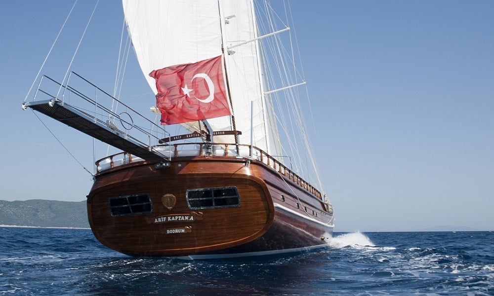 yacht charter cost Marmaris