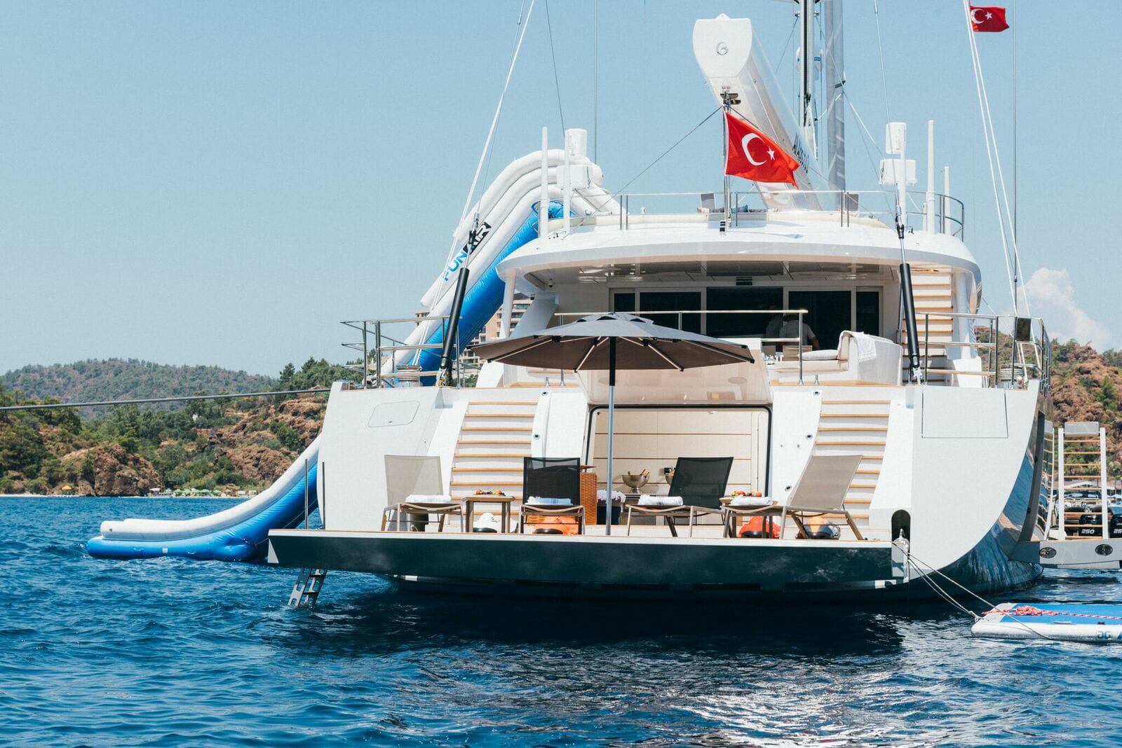 Term yacht Charter Marmaris